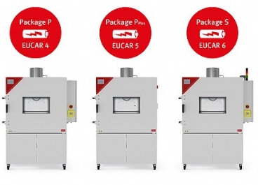 賓德鋰電池測(cè)試箱圖片