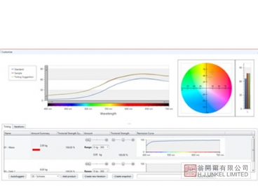 Q-Chain LCM 液體濕膜測色、配色系統(tǒng)圖片5