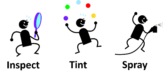 檢查、著色、噴涂這一循環(huán)花費(fèi)大量時(shí)間