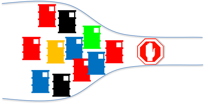 測(cè)量時(shí)間長(zhǎng)導(dǎo)致涂料生產(chǎn)的瓶頸