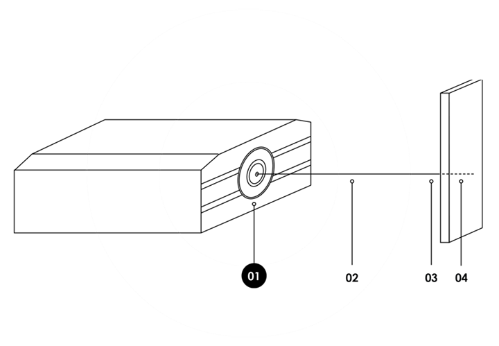 非接觸測量鈑金涂層厚度原理