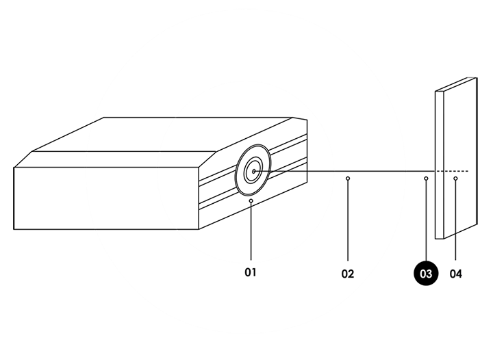 非接觸測量鈑金涂層厚度原理