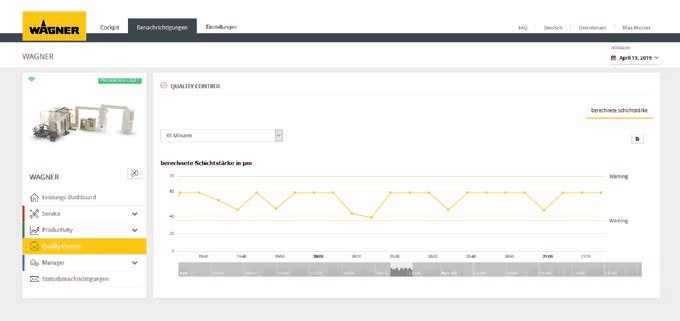 系統(tǒng)清晰顯示了當(dāng)前有關(guān)生產(chǎn)和質(zhì)量狀態(tài)信息。系統(tǒng)消息和警告強(qiáng)調(diào)了系統(tǒng)調(diào)整的必要性