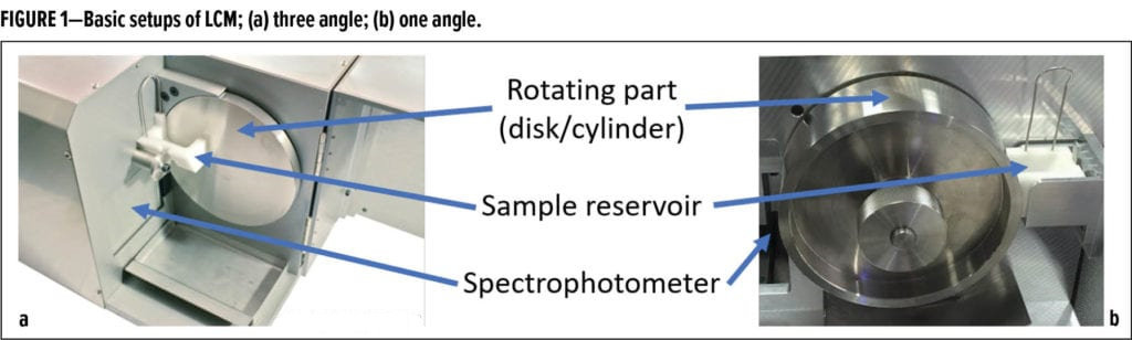 液體顏色測(cè)量(LCM)系統(tǒng)