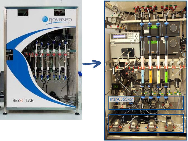 德國彗諾微量泵mzr-6355實現(xiàn)液體樣品材料的精確輸送，助力高端生技藥品的生產(chǎn)