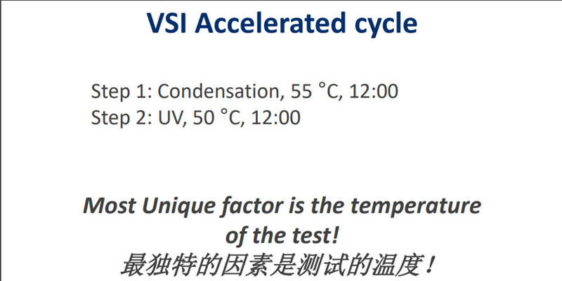 塑料塑膠異型材車用飾品紫外耐候老化測試方案