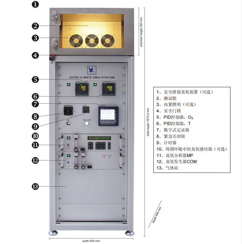 耐臭氧橡膠老化測試箱SIM 6050-T