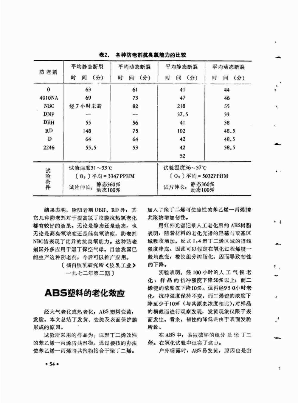 ABS塑料老化方法詳情圖1